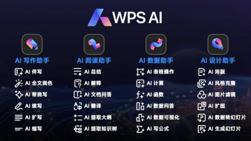 安卓wpspro版wpsofficepro最新版-第2张图片-太平洋在线下载