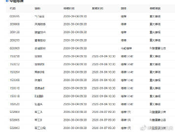 巨潮资讯网手机版下载安装巨潮资讯网股票官网下载安装-第2张图片-太平洋在线下载