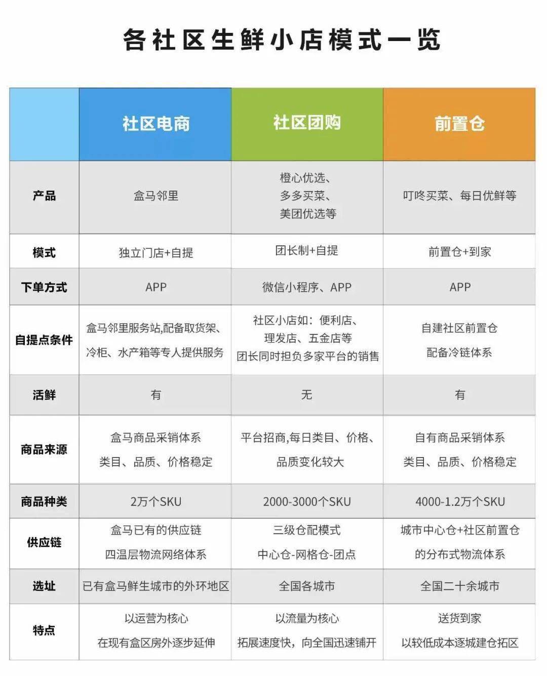 呆萝卜苹果版呆萝卜平台官网-第1张图片-太平洋在线下载