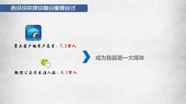 大型客户端开发经验大型客户端游戏排行榜-第1张图片-太平洋在线下载