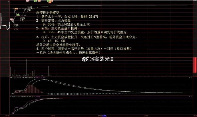 赢在龙头苹果版赢在龙头官方网站-第1张图片-太平洋在线下载