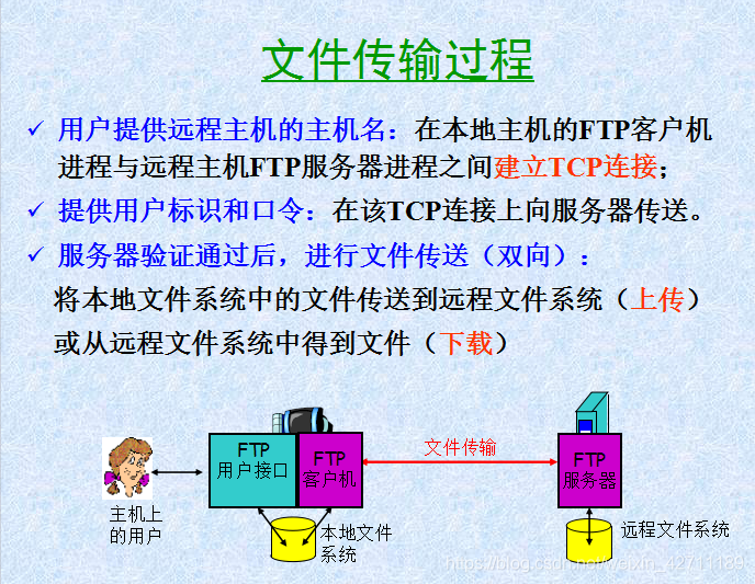 ftp客户端主动模式柯尼卡美能达ftp扫描软件-第2张图片-太平洋在线下载