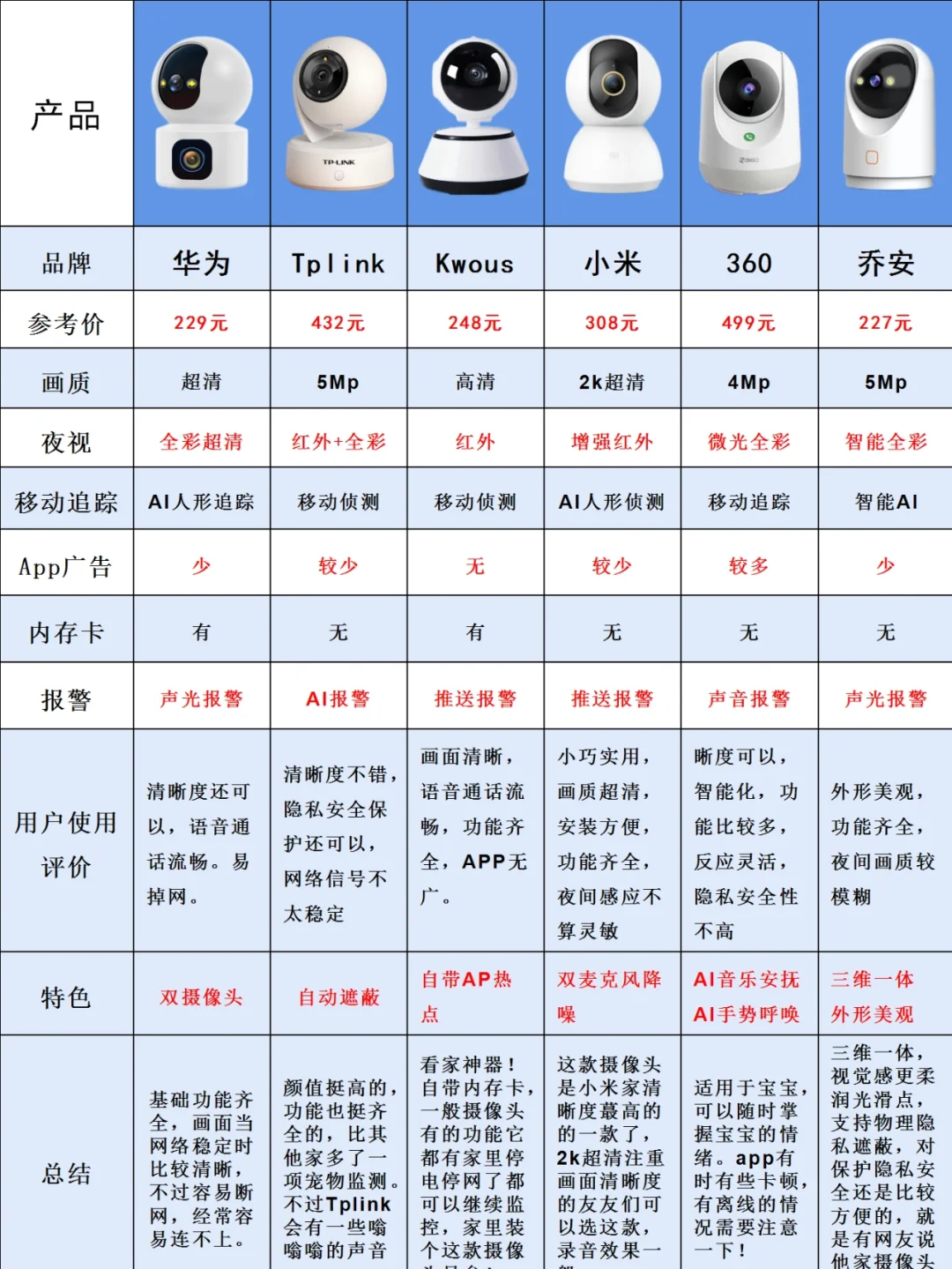 能让头变大的指令手机版我的世界头变大身体变小的指令