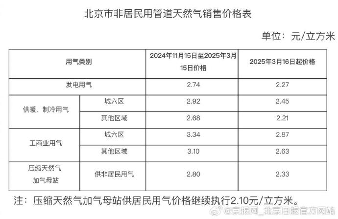 endnote大客户端价格哪个学校购买了正版endnote-第2张图片-太平洋在线下载