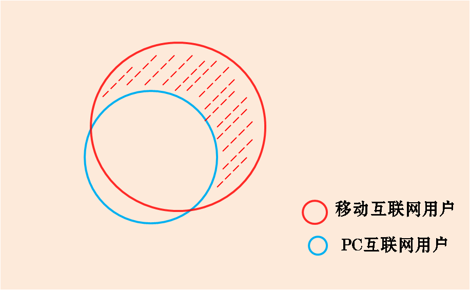 两客户端吗客户端免费下载-第2张图片-太平洋在线下载